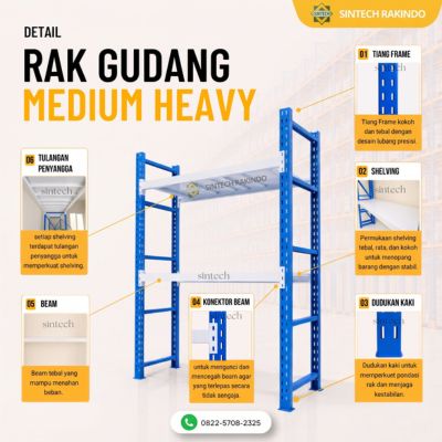Mengenal Komponen Rak Gudang Medium Heavy dan Fungsinya